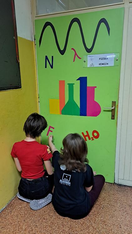 PIKTOGRAMI PREDMETA