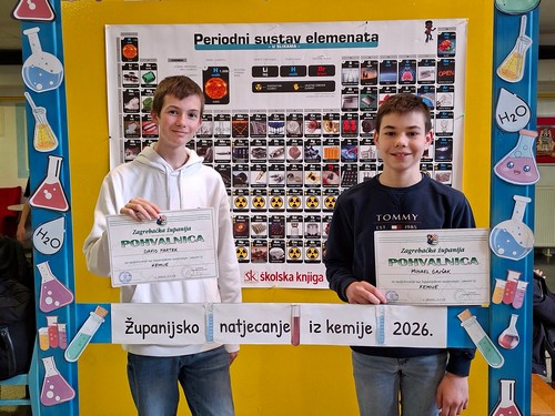 Županijsko Natjecanje iz kemije